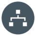 STRATEGIE E CORPORATE FINANCE